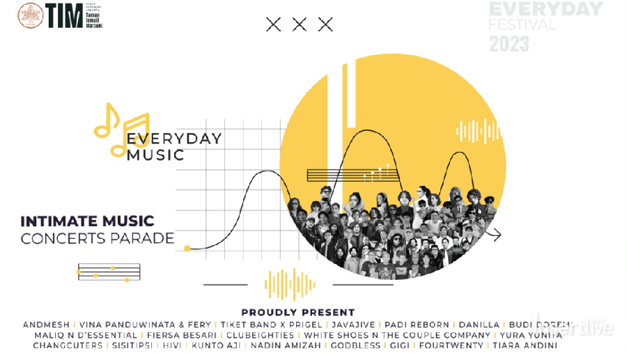 Konser Konser Everyday Festival 2023