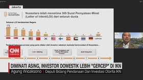 VIDEO: Diminati Asing, Investor Domestik Lebih 'Gercep' di IKN