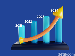 UMP 2024 Hanya Naik Rp 100 Ribu, Kadin Bali Anggap Keputusan Terbaik