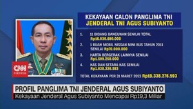 VIDEO: Profil Panglima TNI Jenderal Agus Subiyanto