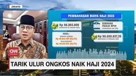 VIDEO: Tarik Ulur Ongkos Naik Haji 2024