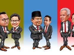 Survei Indikator: Prabowo-Gibran 45,8%, Ganjar-Mahfud 25,6%, AMIN 22,8%