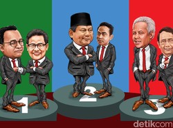 Hitung-hitungan Suara Prabowo-Gibran vs Ganjar-Mahfud di Bali