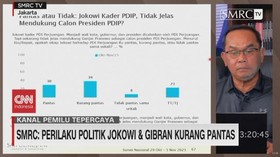 VIDEO: SMRC: Perilaku Politik Jokowi & Gibran Kurang Pantas