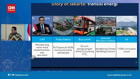 VIDEO: Anies Pamer Transisi Energi di Jakarta: Walau Tidak Jadi Berita