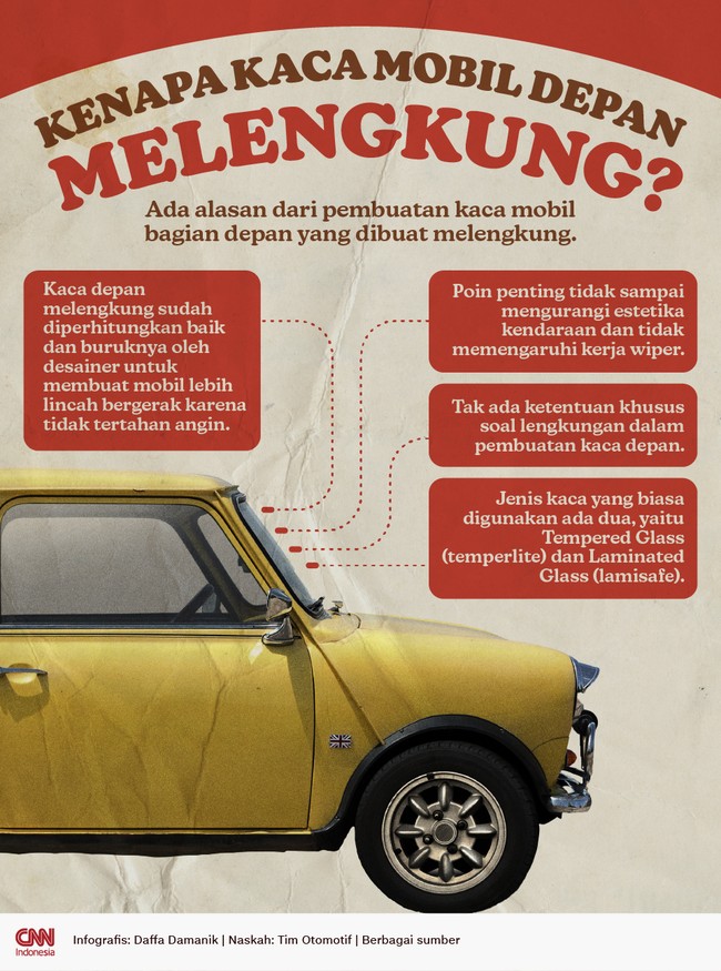Ada alasan dari pembuatan kaca mobil bagian depan yang dibuat melengkung.