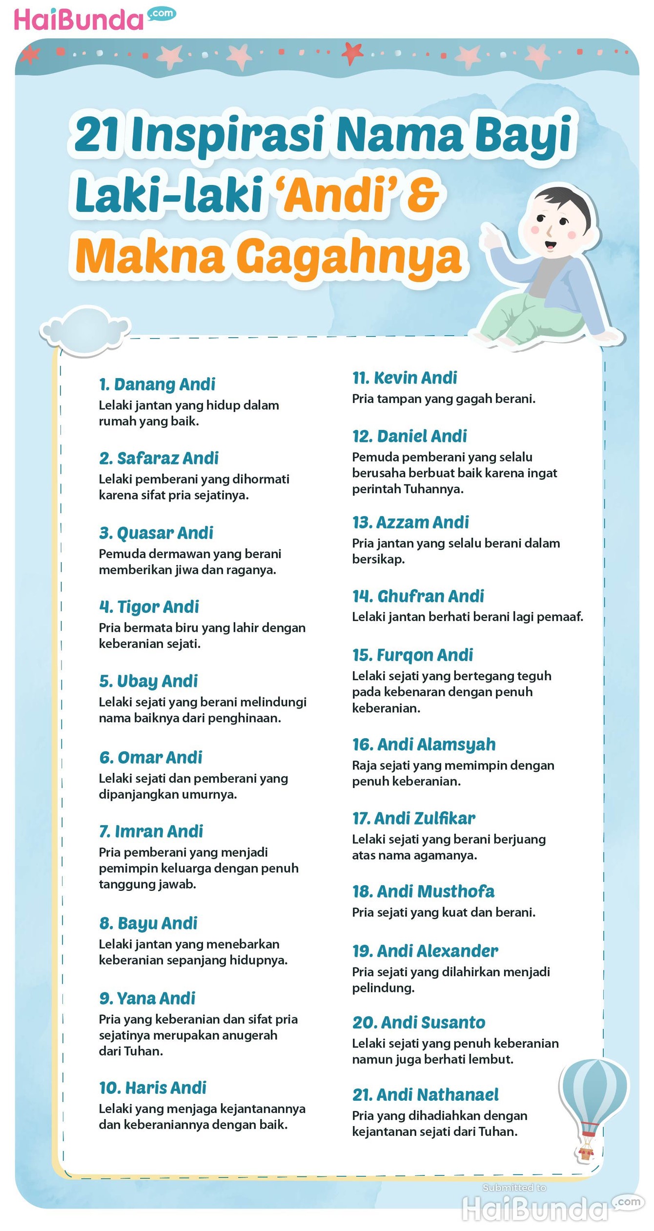 Infografis 21 Inspirasi Nama Bayi Laki-laki 'Andi' & Makna Gagahnya Infografis 21 Inspirasi Nama Bayi Laki-laki 'Andi' & Makna Gagahnya