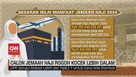 VIDEO: Calon Jemaah Haji Rogoh Kocek Lebih Dalam