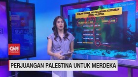 VIDEO: Perjuangan Palestina untuk Merdeka
