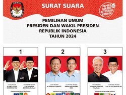 Pose AMIN di Surat Suara Pilpres Mirip Anies-Sandi di Pilgub DKI 2017