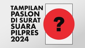 INFOGRAFIS: Tampilan Paslon di Surat Suara Pilpres 2024