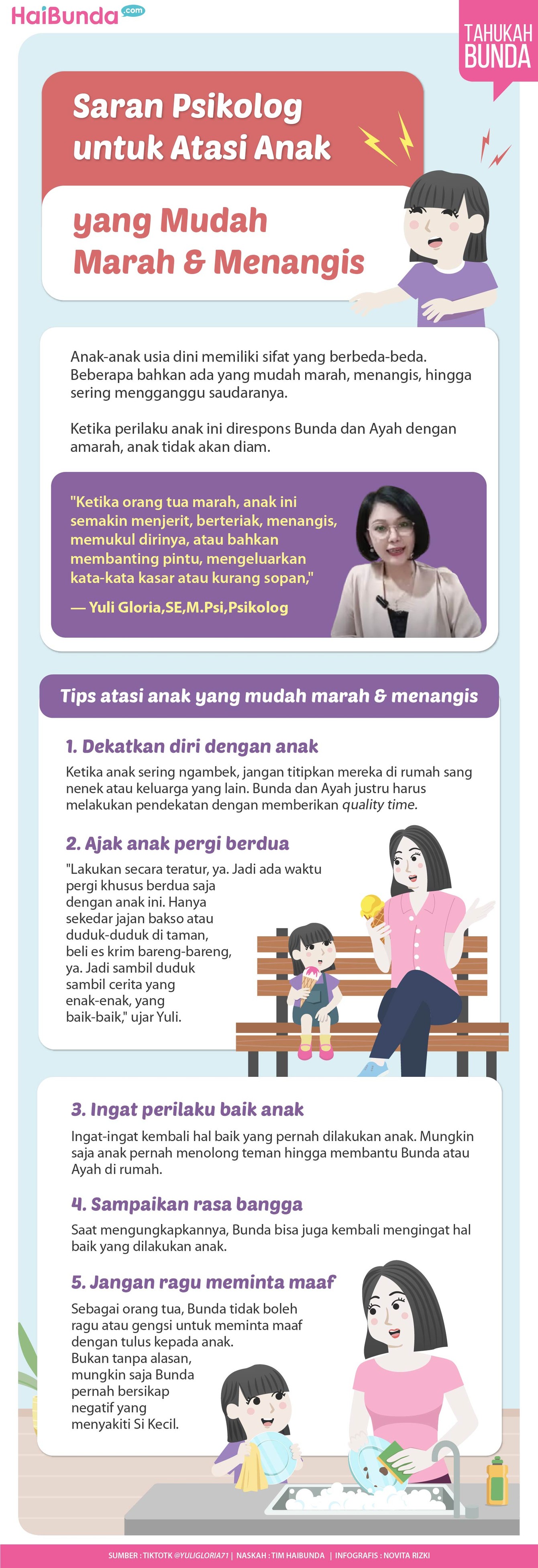 Anak mudah menangis Anak mudah menangis