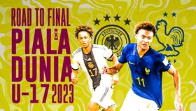 INFOGRAFIS: Road to Final Piala Dunia U-17 2023