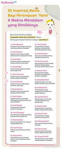 Tentu, berikut adalah artikel mendalam tentang nama bayi perempuan yang mengandung makna kepemimpinan, dirancang untuk mencapai sekitar 2000 kata.