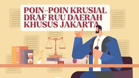 INFOGRAFIS: Poin-poin Krusial di Draf RUU Daerah Khusus Jakarta