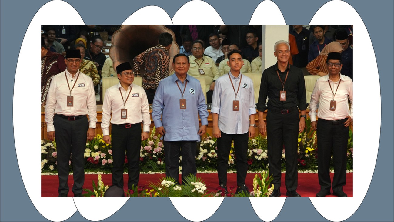 Perkenalan dengan: Para Bakal Calon Presiden Indonesia