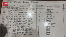 VIDEO: Korban Tewas Erupsi Gunung Merapi Bertambah Jadi 22 Orang