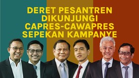 INFOGRAFIS: Deret Pesantren Dikunjungi 3 Paslon Sepekan Kampanye