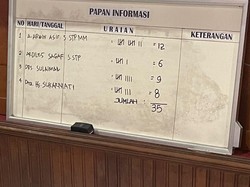 Legislator DPRD Luwu Ungkap Ada Kecurangan Usulan Pj Bupati Hasil Voting