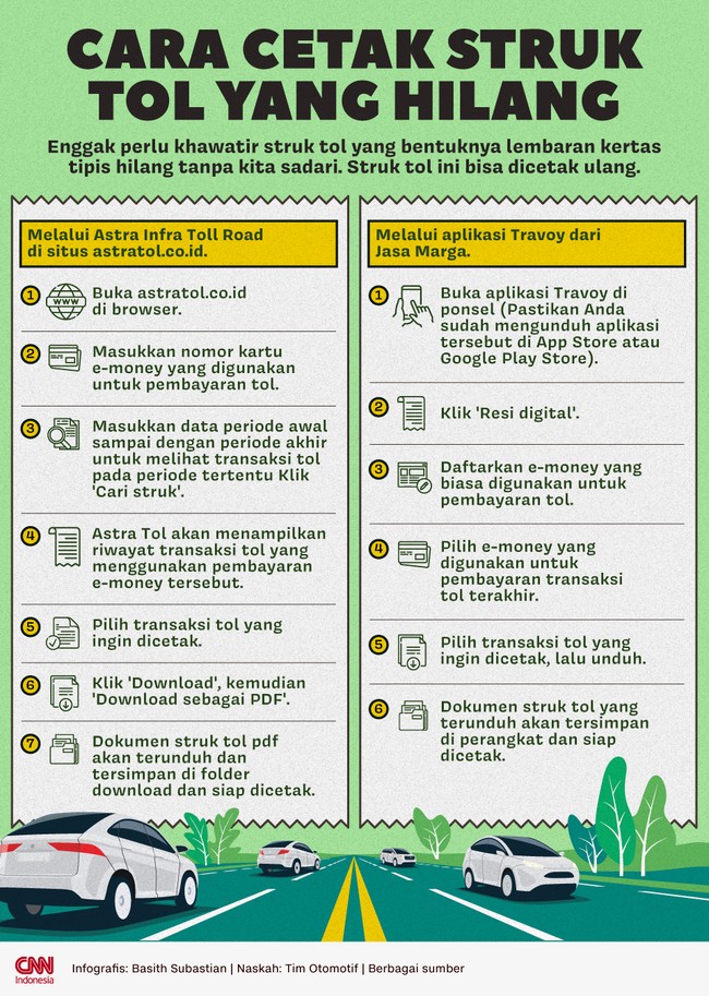 Enggak perlu khawatir struk tol yang bentuknya lembaran kertas tipis hilang tanpa kita sadari. Struk tol ini bisa dicetak ulang.