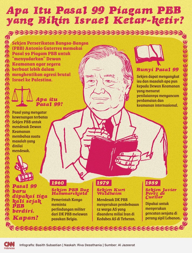 Sekjen PBB Antonio Guterres memakai Pasal 99 Piagam PBB untuk "menyadarkan" Dewan Keamanan agar segera berbuat lebih menghentikan agresi Israel ke Palestina.