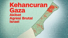 INFOGRAFIS: Peta Kehancuran Gaza Akibat Agresi Brutal Israel