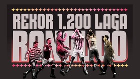 INFOGRAFIS: Rekor 1.200 Laga Ronaldo