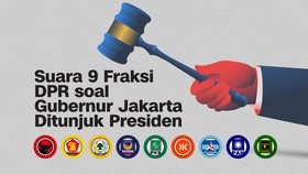 INFOGRAFIS: Suara 9 Fraksi DPR soal Gubernur Jakarta Ditunjuk Presiden