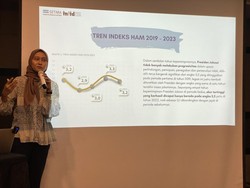 Setara Institute-INFID: Skor Indeks HAM Tahun 2023 Turun Jadi 3,2