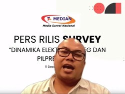 Survei Median: Prabowo Unggul di Kalangan NU, Anies di Muhammadiyah