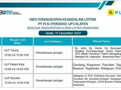 Jadwal Mati Lampu Klaten karena Pemeliharaan Jaringan Senin 11 Desember 2023