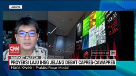 VIDEO: Proyeksi Laju IHSG Sepekan