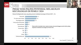 VIDEO: Survey LSI: 60,2% Responden Nilai Jokowi Netral di Pemilu 2024