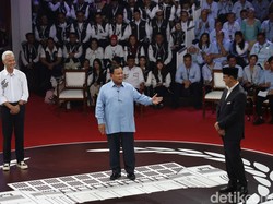 Real Count KPU di Jabar 43,85%: Anies 31,81%, Prabowo 57,13%, Ganjar 11,05%