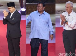 Adu Seru Reaksi Pendukung 3 Capres di Twitter, Gokil dan Intens!