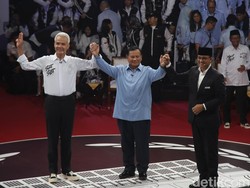 LSI Denny JA: Prabowo-Gibran Kuat di Jabar-Jatim, Ganjar-Mahfud di Jateng-DIY