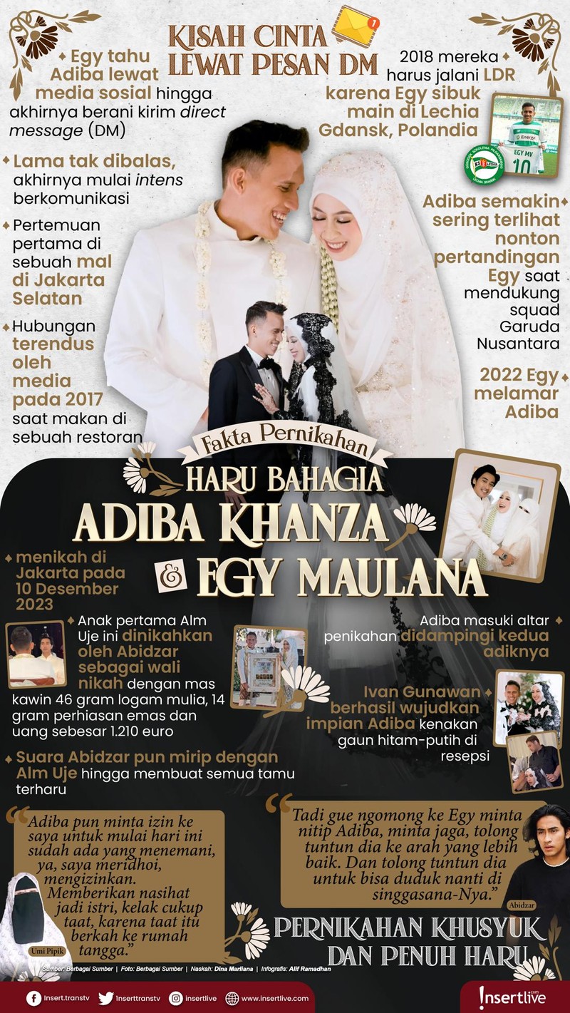 Kisah cinta Adiba dan Egy Maulana