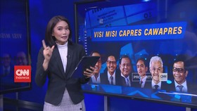 VIDEO: Visi Misi Capres Cawapres 2024