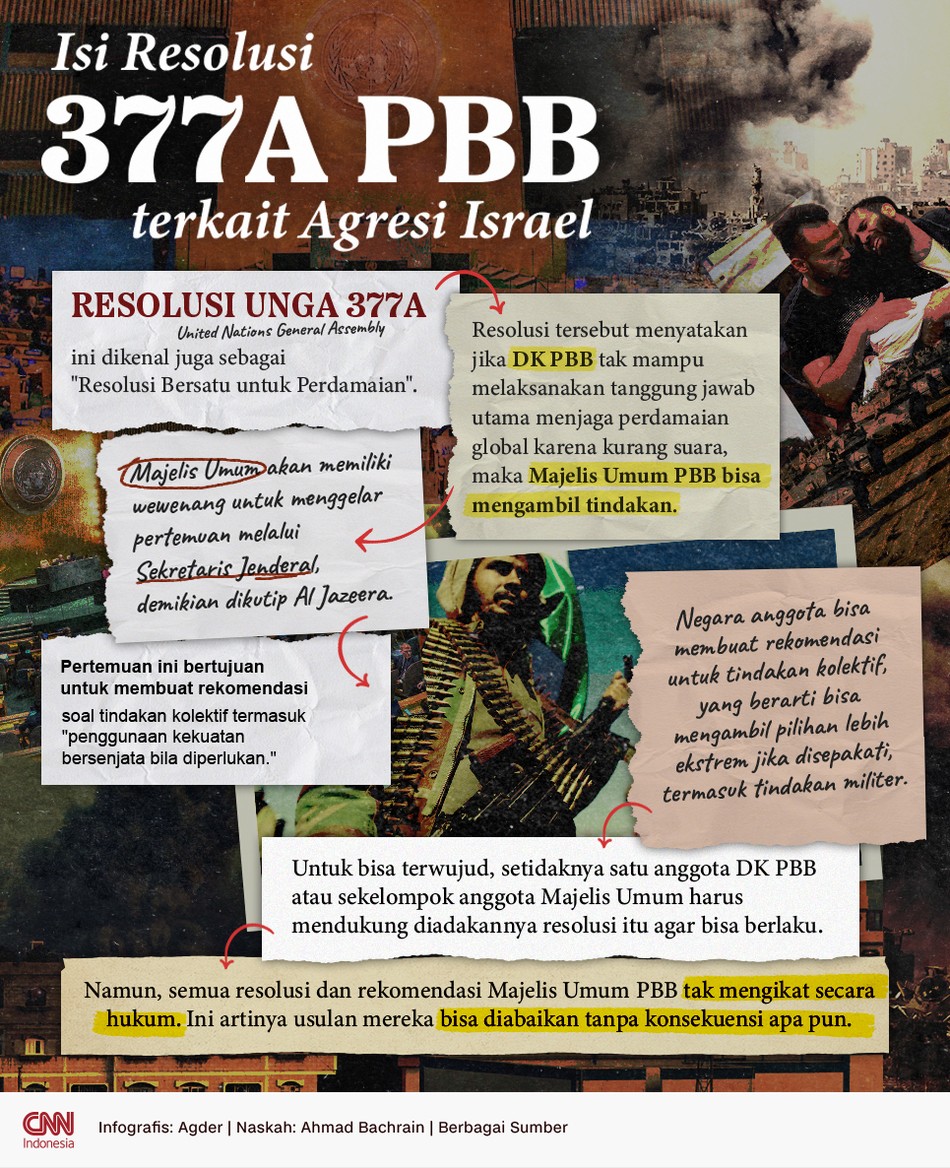 Resolusi UNGA (United Nations General Assembly) 377A ini dikenal juga sebagai "Resolusi Bersatu untuk Perdamaian".
