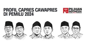 Profil Capres dan Cawapres di Pemilu 2024