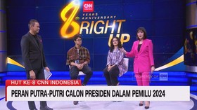VIDEO: Peran Putra-Putri Calon Presiden Dalam Pemilu 2024