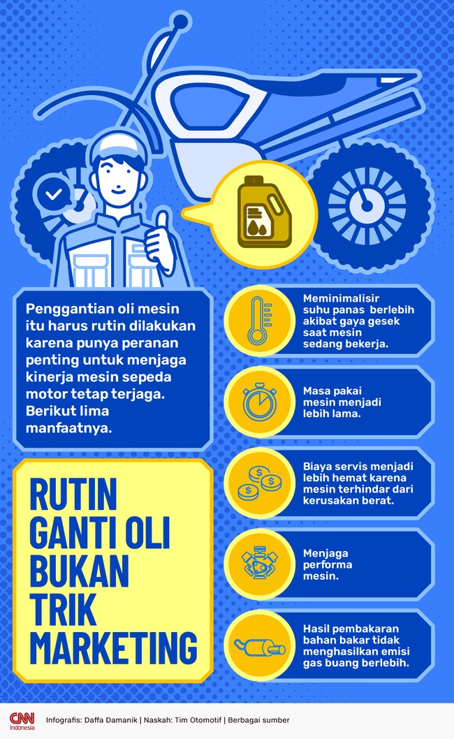 Penggantian oli mesin itu harus rutin dilakukan karena punya peranan penting untuk menjaga kinerja mesin sepeda motor tetap terjaga.