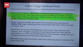 VIDEO: Persib Resmi Ubah Hari Lahir, Unpad Ungkap Faktanya