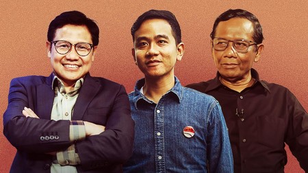 Posisi Cak Imin, Gibran, Mahfud di Arena Debat Cawapres