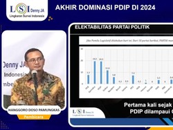 Survei LSI Denny JA: Gerindra dan PDIP Bersaing Ketat