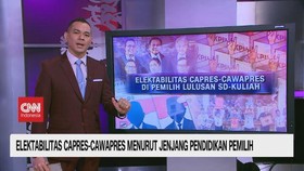 VIDEO: Elektabilitas Capres Cawapres Menurut Jenjang Pendidikan
