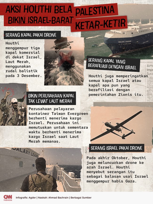 Aksi Houthi menyerang kapal-kapal kargo di Laut Merah dan wilayah Israel menyulitkan negara Zionis dan AS.