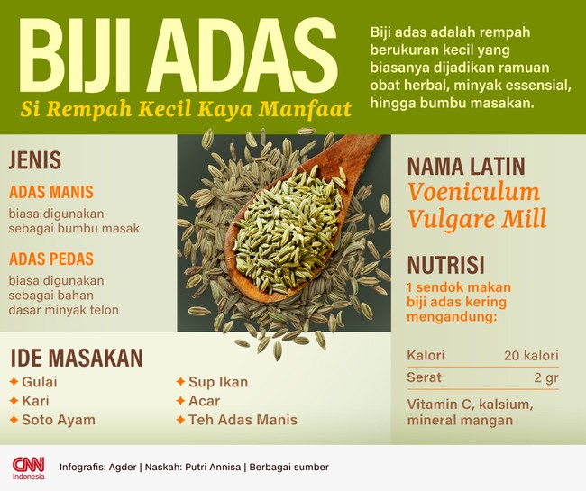 Biji adas adalah rempah berukuran kecil yang biasanya dijadikan ramuan obat herbal, minyak essensial, hingga bumbu masakan.