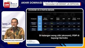VIDEO: Survei LSI Denny JA: Elektabilitas Gerindra Salip PDIP
