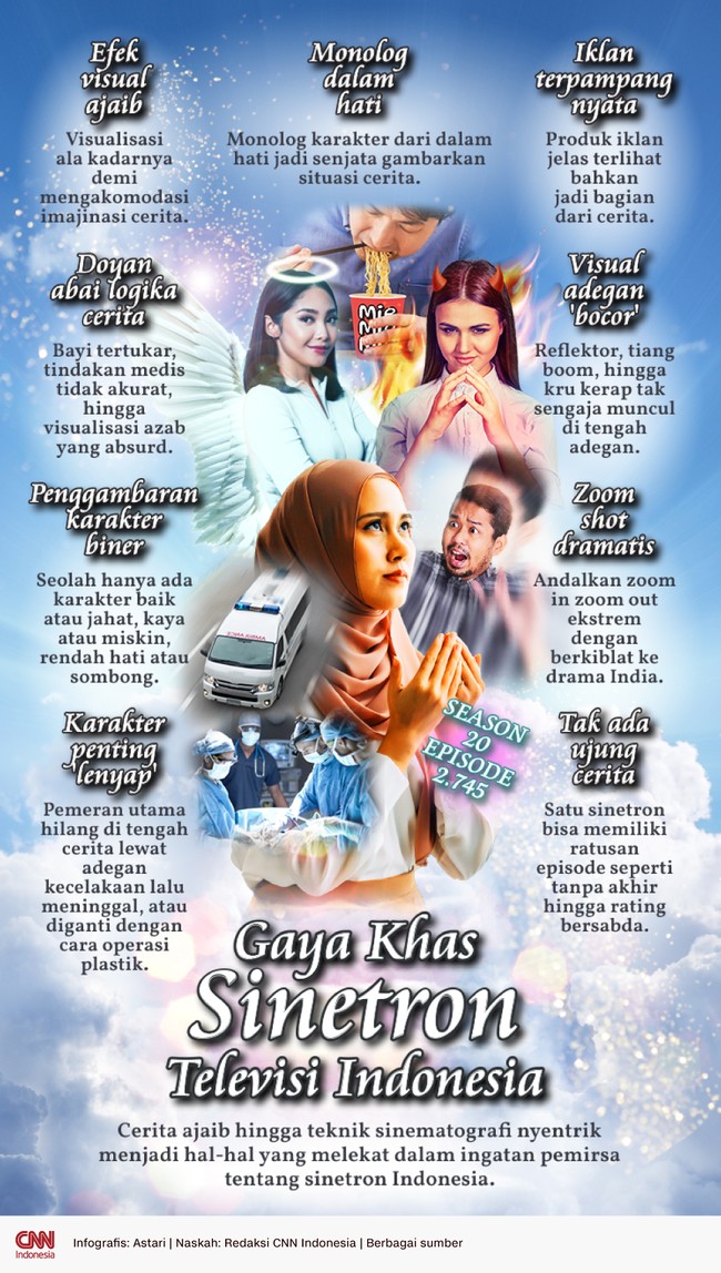 Cerita ajaib hingga teknik sinematografi nyentrik dinilai jadi 'ciri khas' sinetron Indonesia.